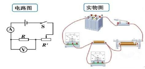 電工必備的電阻測量知識！附：萬用表使用口訣.jpg