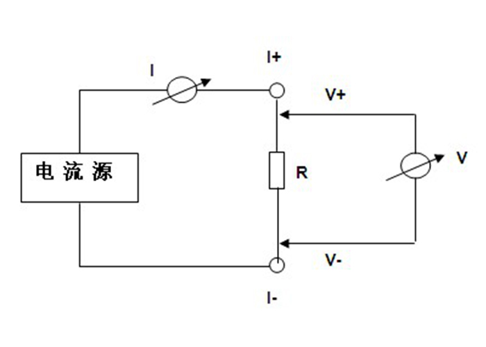 1569291113841447.jpg 回路電阻測(cè)試儀.jpg